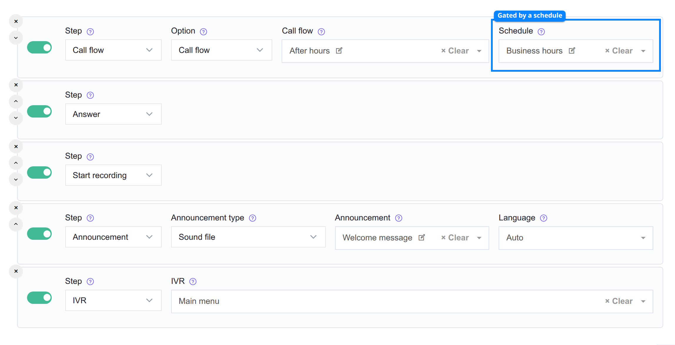 A call flow whose first step jumps to the after-hours flow, gated by the Business hours schedule